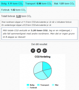 Klimakalkulatoren2